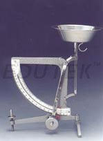 LEVER BALANCE DUAL SCALE