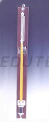 BAROMETER FORTINS