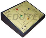 COLPITT OSCILLATOR