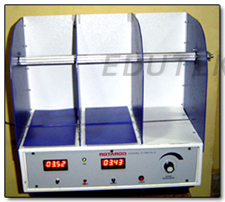 Rotarod Apparatus